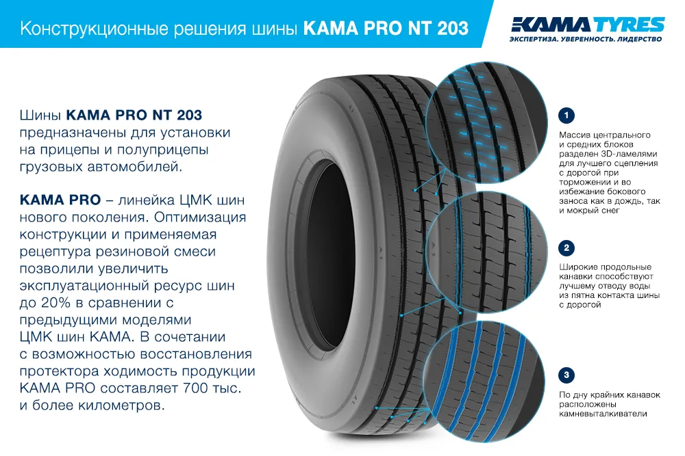 ЦМК шины KAMA PRO NT 203 385/55 R22.5 в Пугачеве